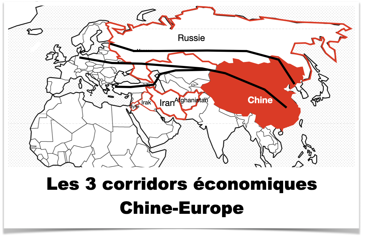 Corridors économiques Chine-Europe